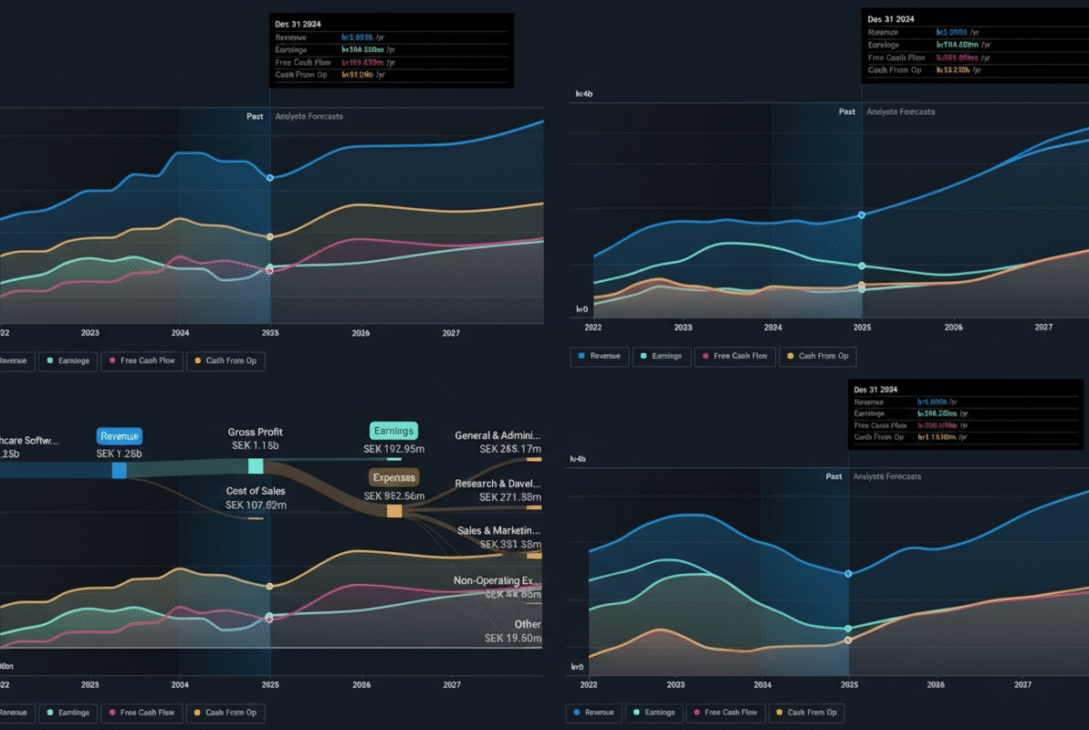 European Tech Titans: Three High-Growth Contenders