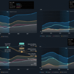 European Tech Titans: Three High-Growth Contenders