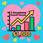 2 Exceptional Growth Stocks to Invest in With ,000
